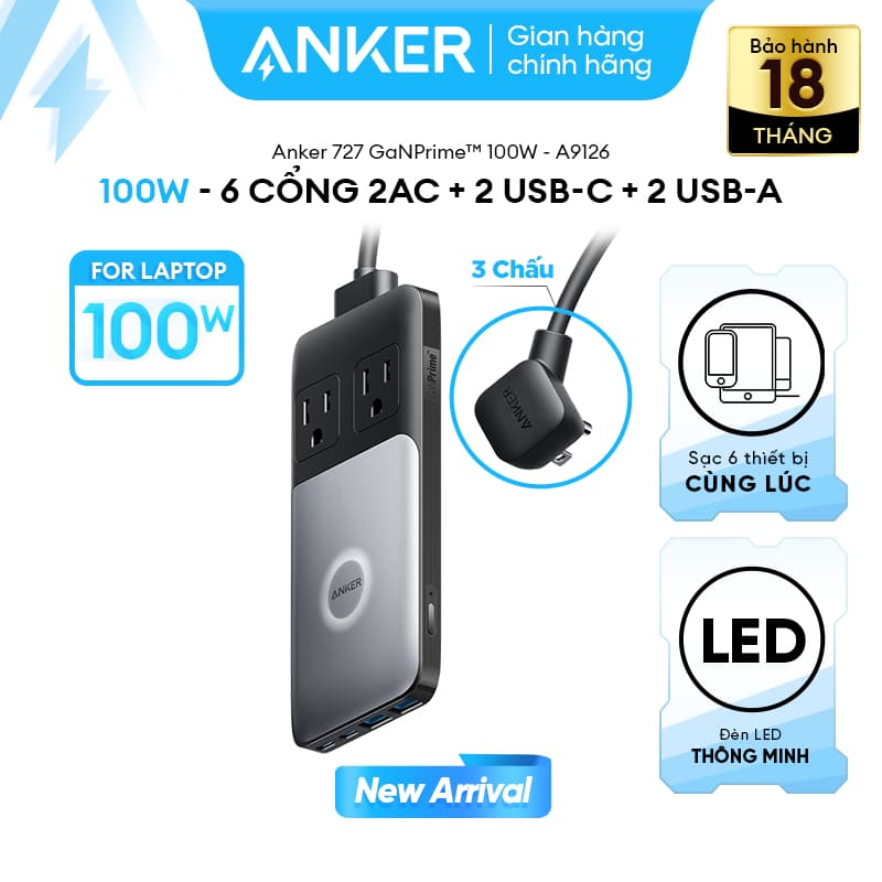 Trạm sạc đa năng Anker 727 GaNPrime 100W 2 cổng USB-C, 2 cổng USB-A và 2 ổ cắm AC sạc cùng lúc 6 thiết bị  - A9126