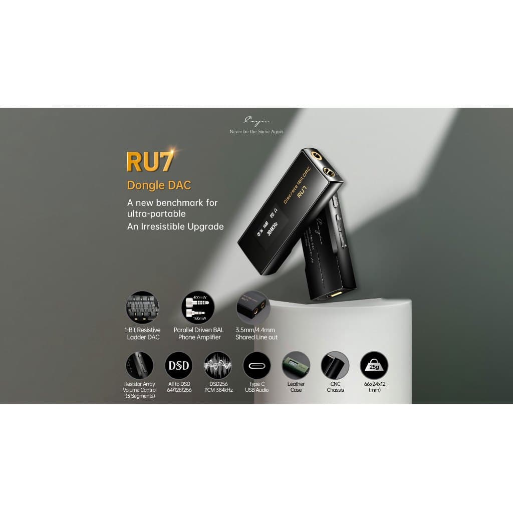 Cayin RU7 USB DAC. Soundcard, Headphone Amp